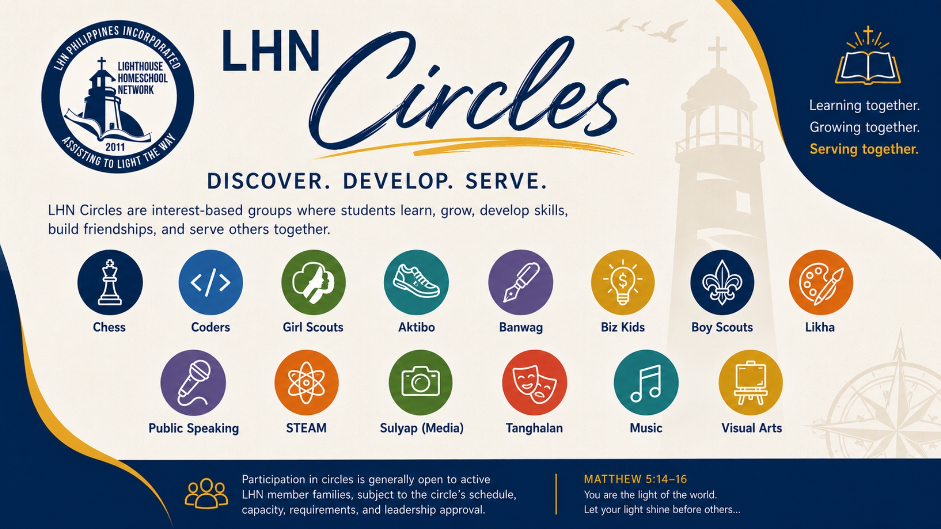 LHN Circle 2026