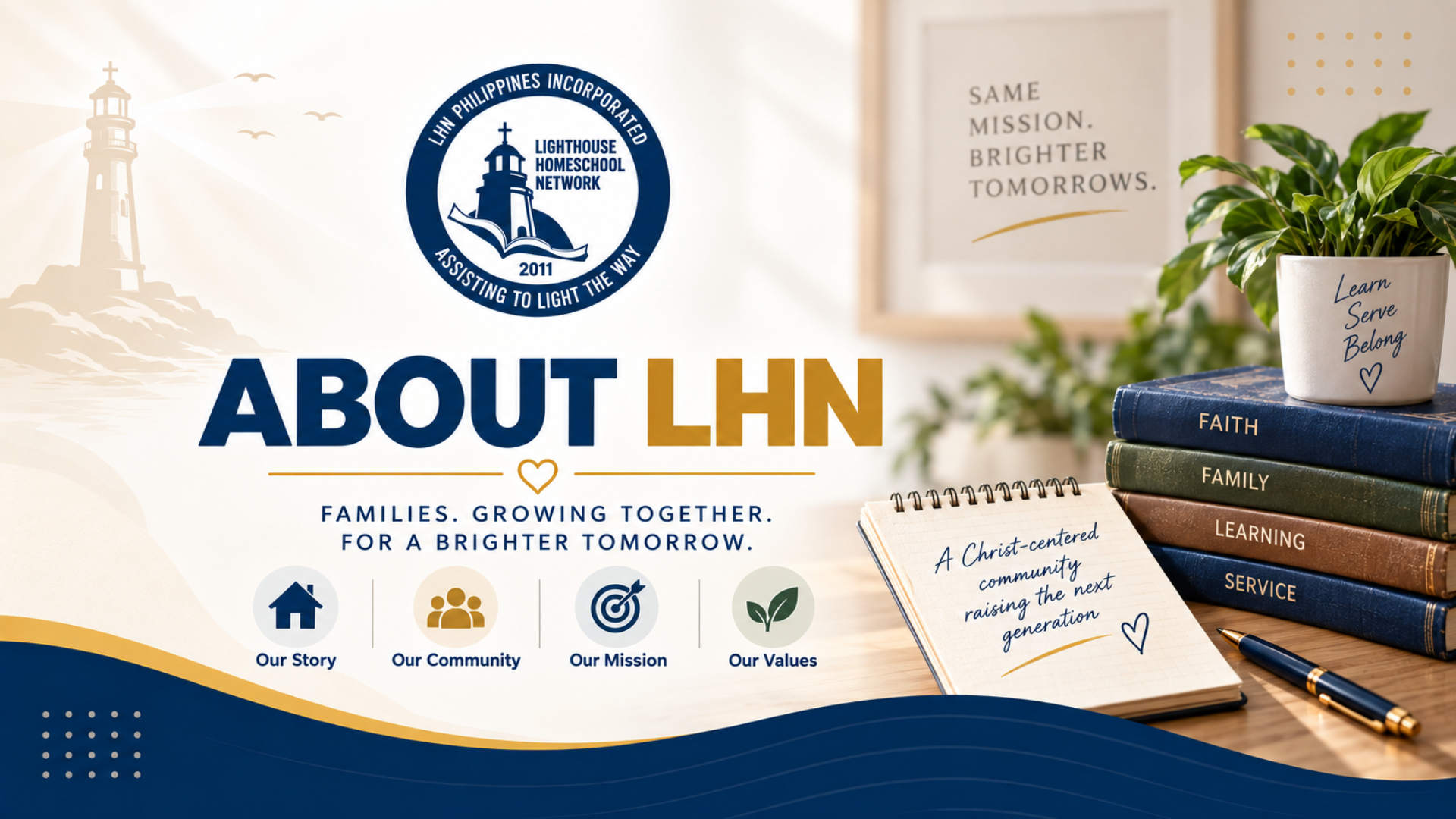 About LHN